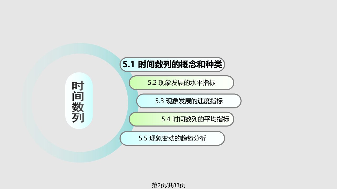 统计学原理时间数列