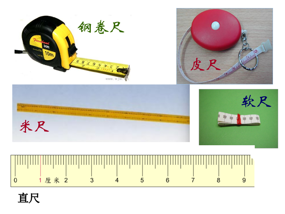 认识厘米用厘米量