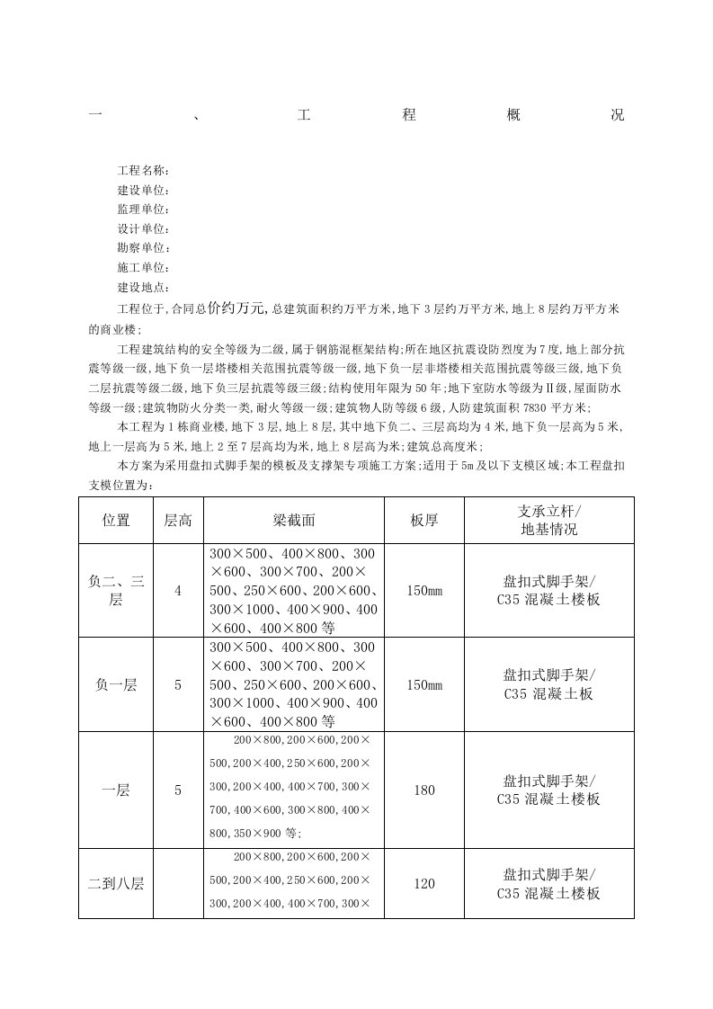 盘扣式脚手架及支撑架专项施工方案