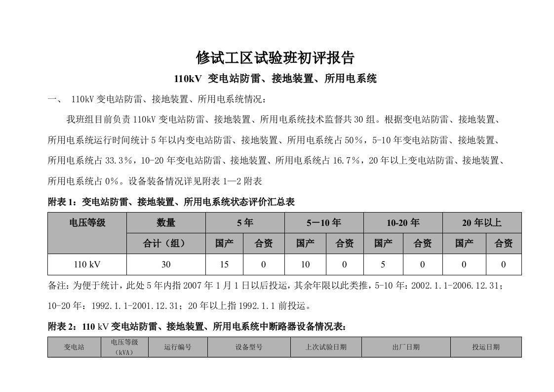 110kV变电站防雷、接地装置、所用变系统初评报告