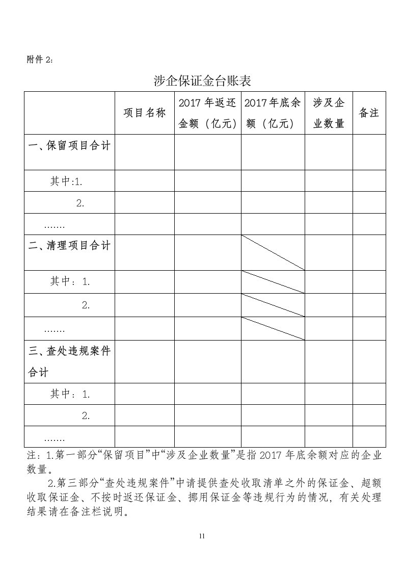 涉企保证金台账表