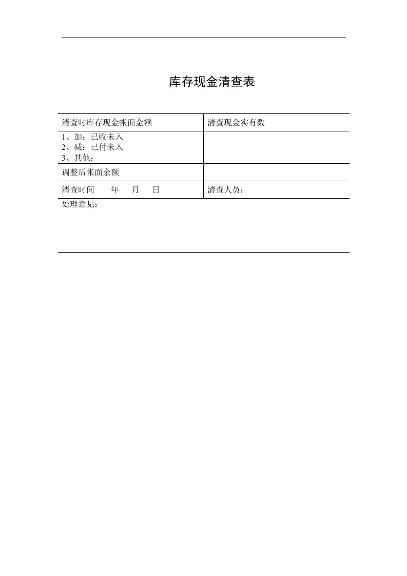 某公司库存现金清查表