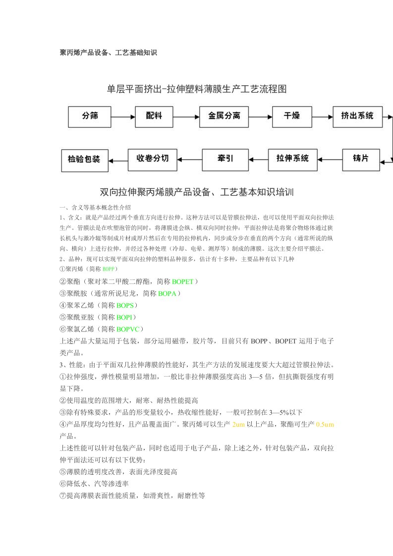 聚丙烯产品设备、工艺基础知识