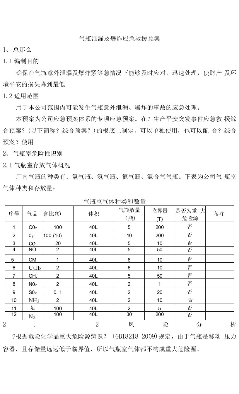 气瓶泄漏和爆炸应急救援预案