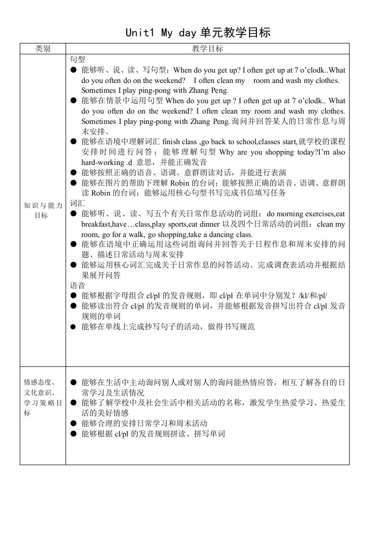 新版PEP五年级英语下册Unit1Myday