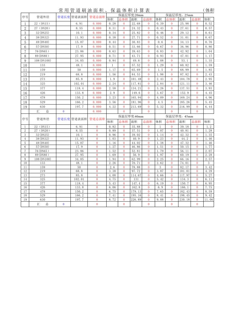 管道刷油、保温体积计算表.xls