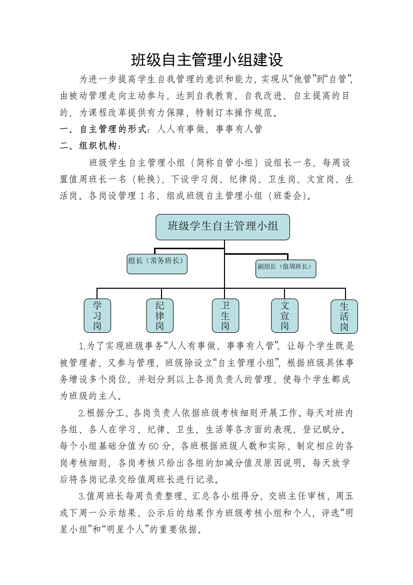 班级自主管理小组