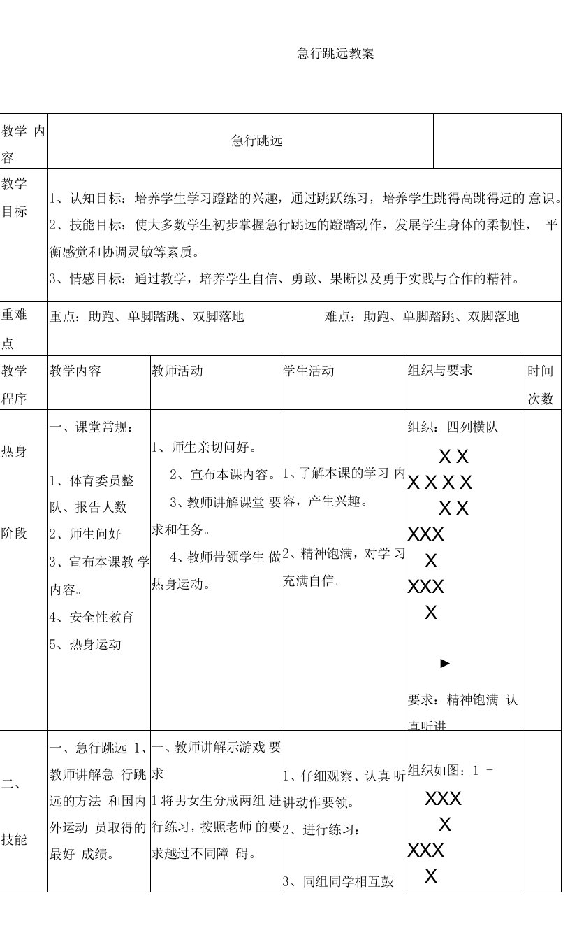 初中体育与健康人教七年级（2023年新编）