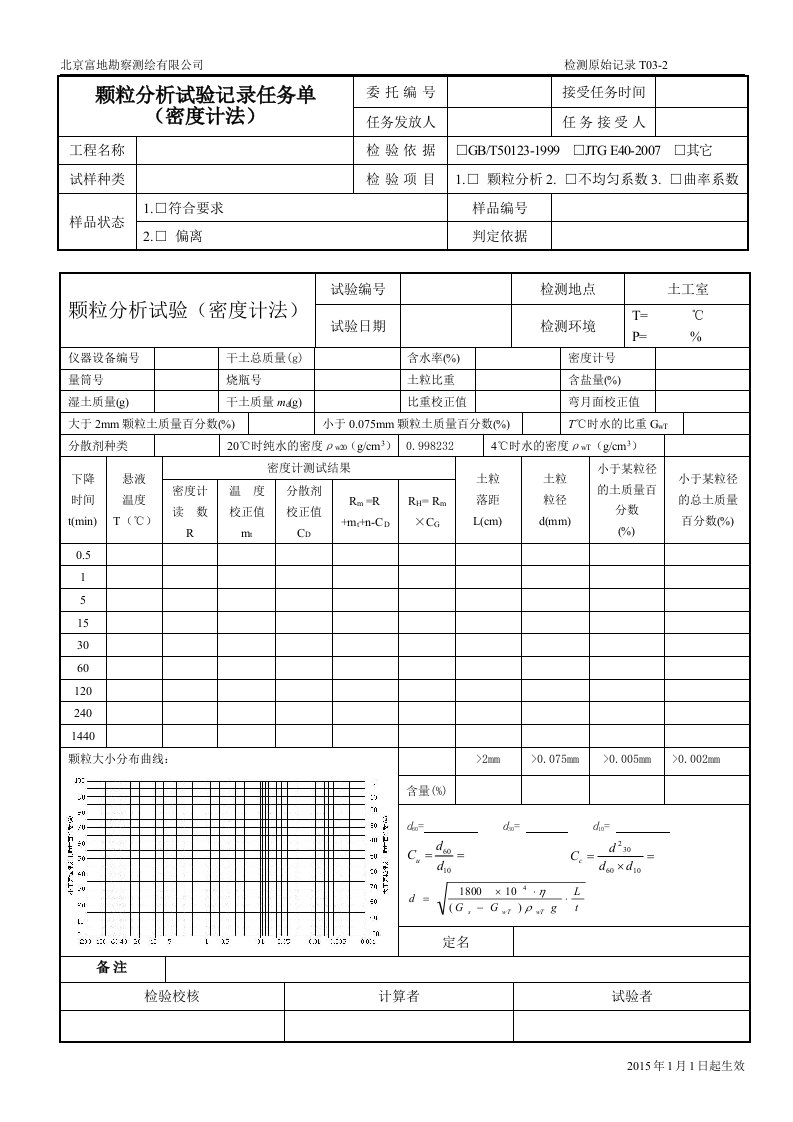 11.1土颗粒分析(密度计法)