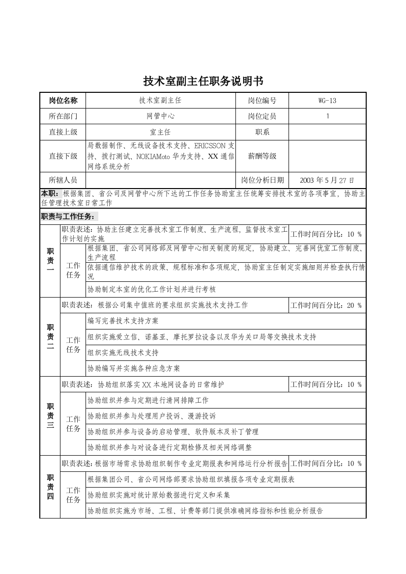 通信行业-网管中心-技术室副主任岗位说明书