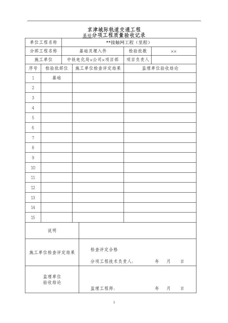 京津城际轨道交通工程基础分项工程h记录-接触网工程分项、分部、单位工程资料样板