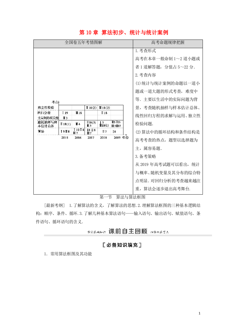 高考数学一轮复习