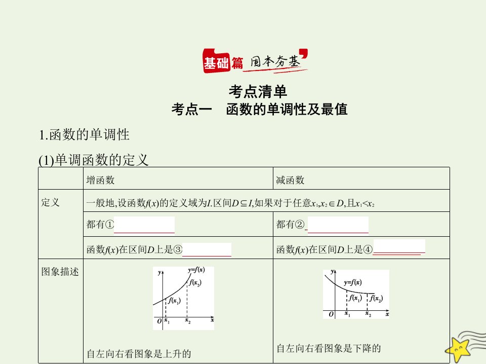 2022年高考数学一轮复习专题三函数的概念性质与基本初等函数2函数的基本性质综合篇课件新人教A版