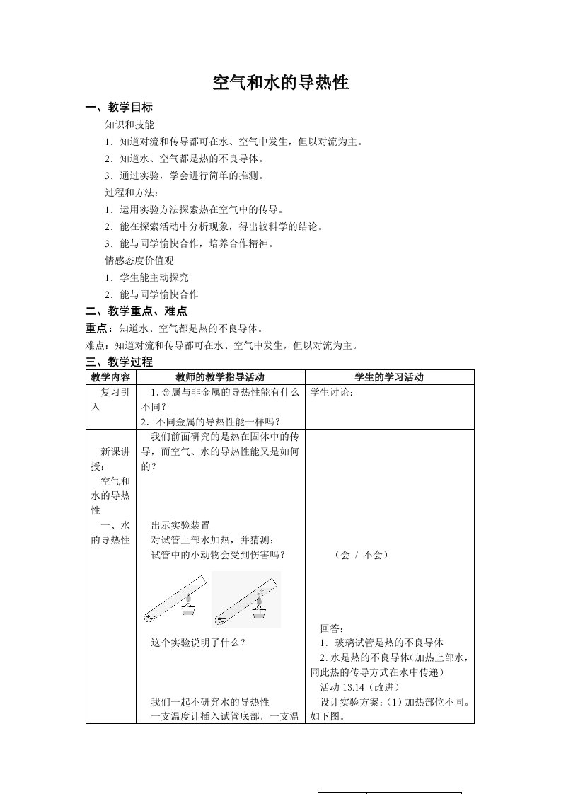 空气和水的导热性