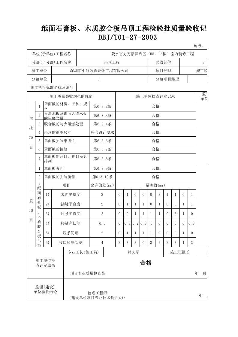 纸面石膏板、木质胶合板吊顶工程检验批质量验收记录