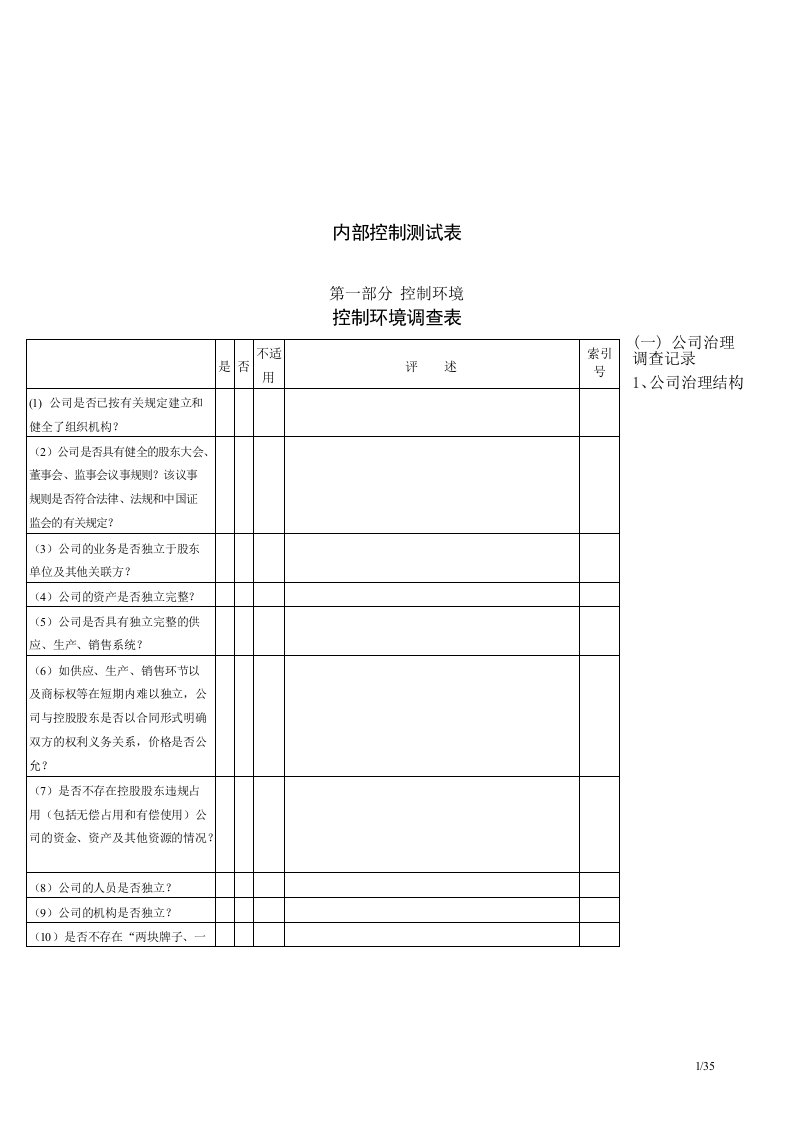 内部控制制度测试表