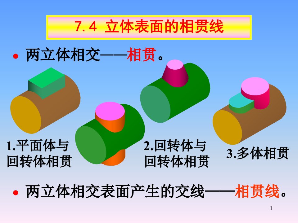 机械制图-机类-8-相贯-ppt课件