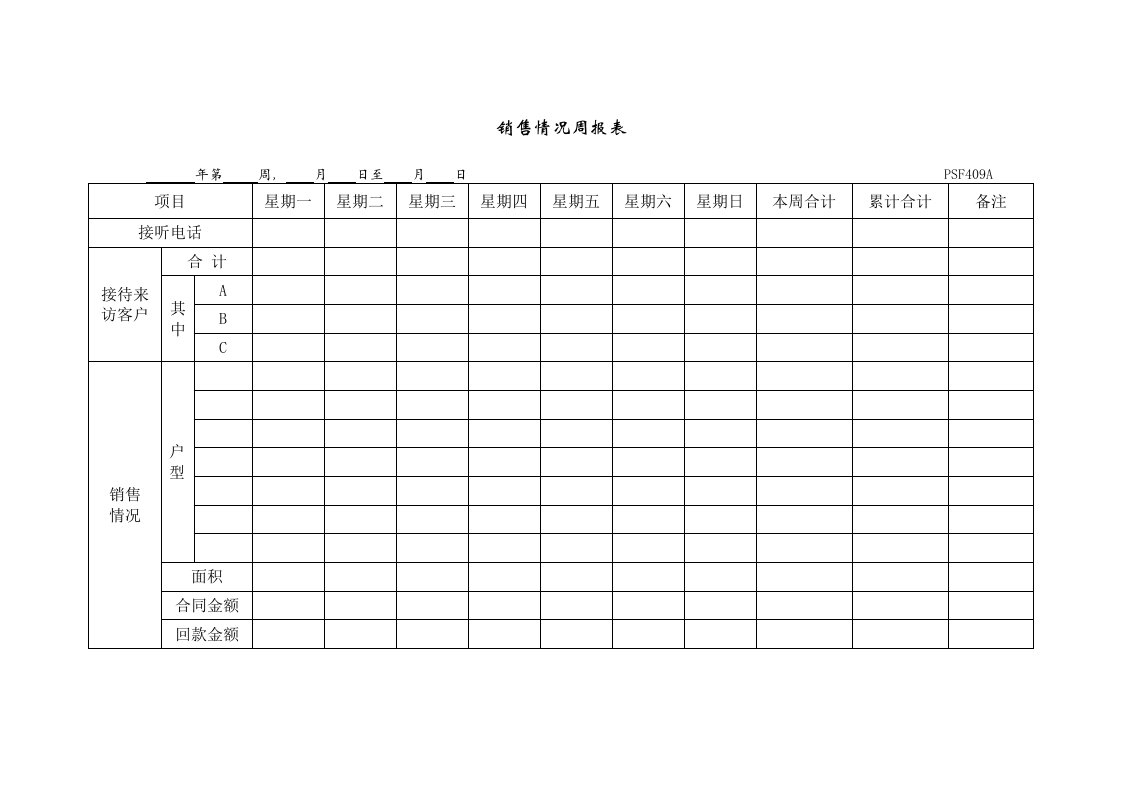 PSF409销售情况周报表