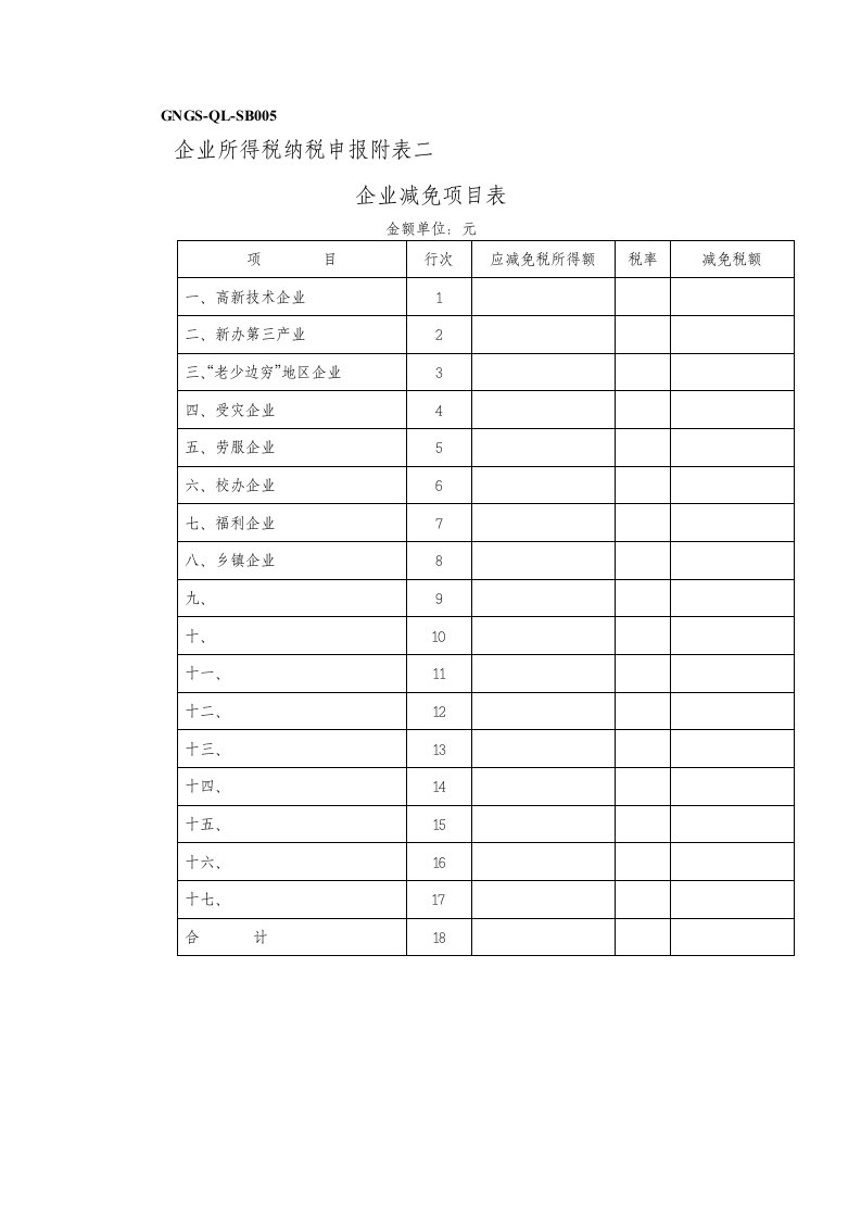 表格模板-GNGSQLSB5企业减免项目表
