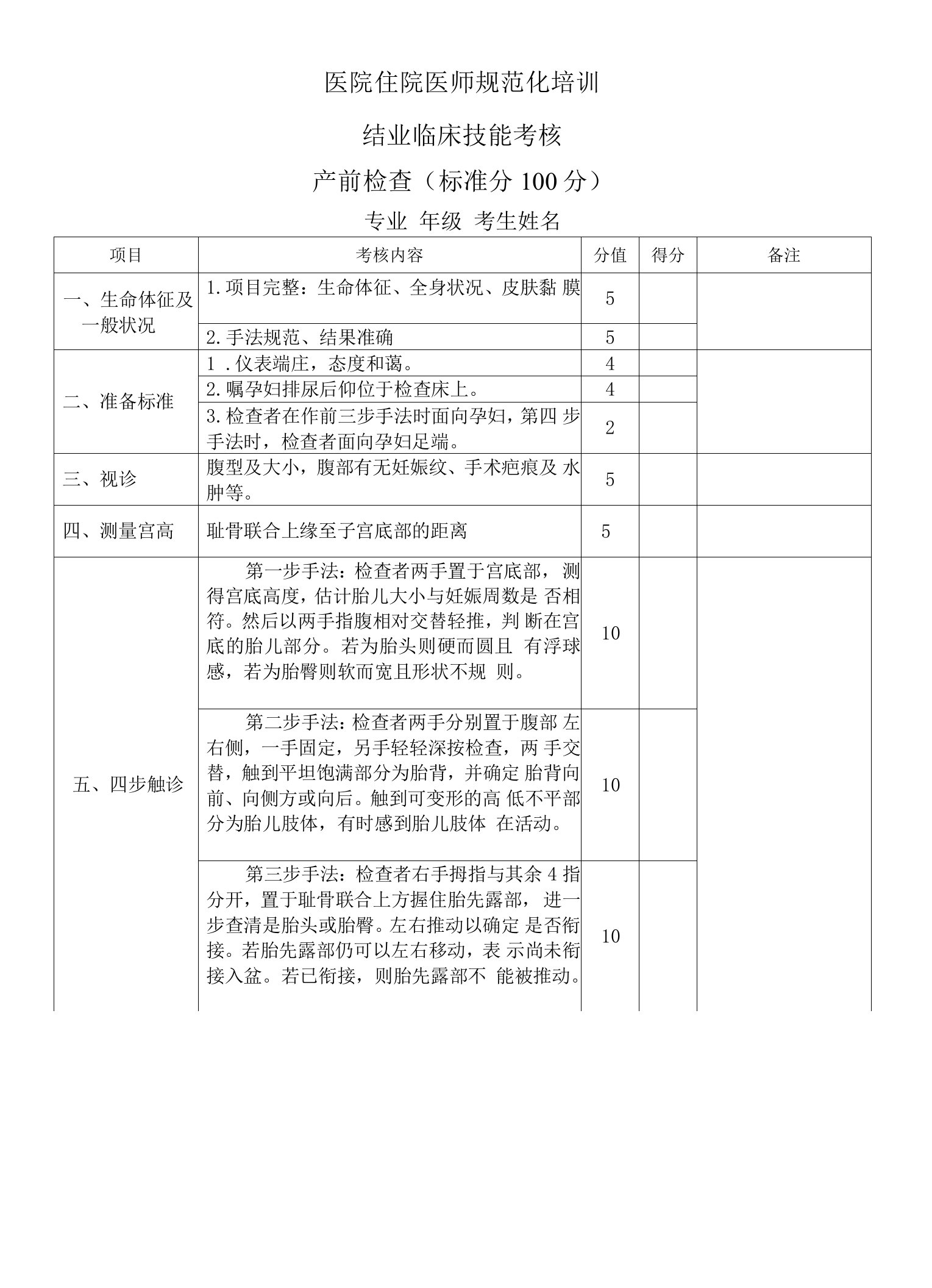 产前检查操作评分表