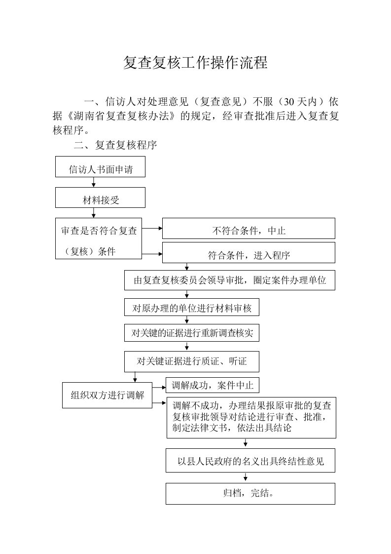 复查复核工作操作流程