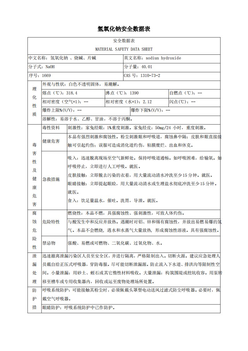 安全数据表