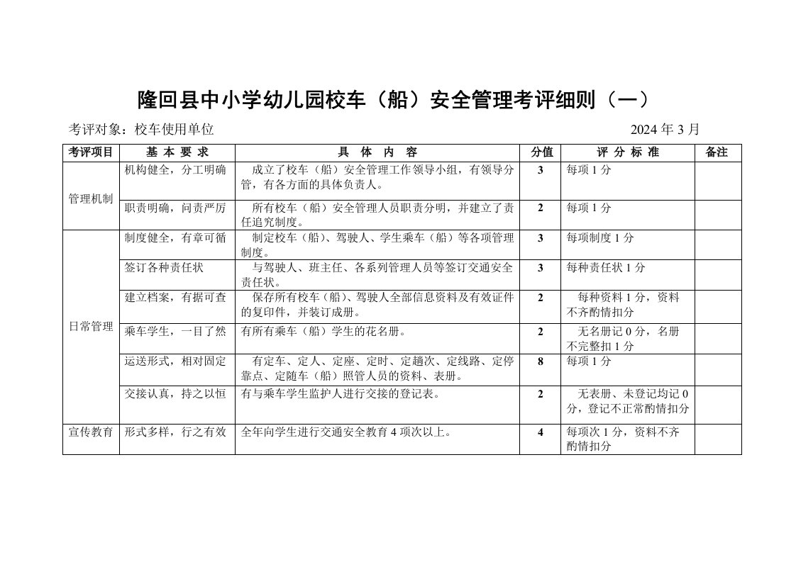 幼儿园校车船安全管理考评细则