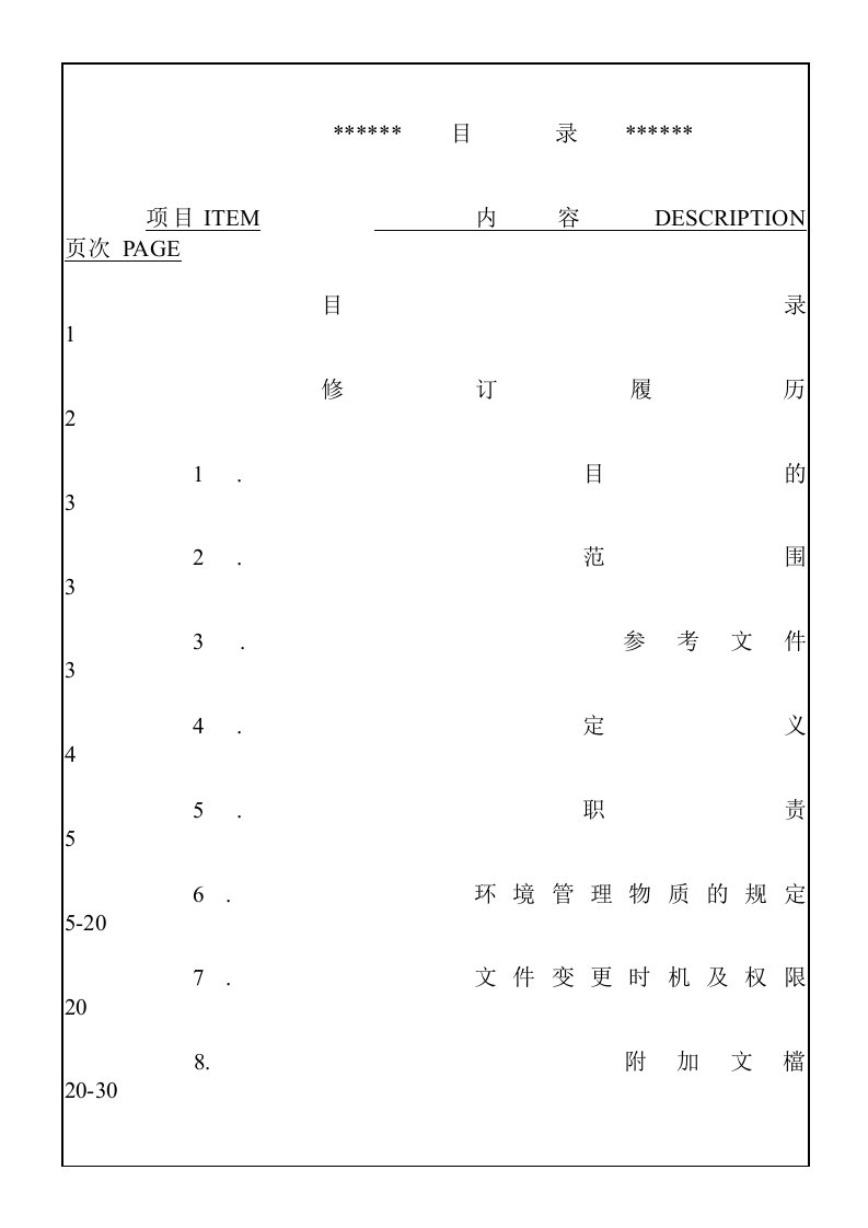 产品及材料环境管理物质规定