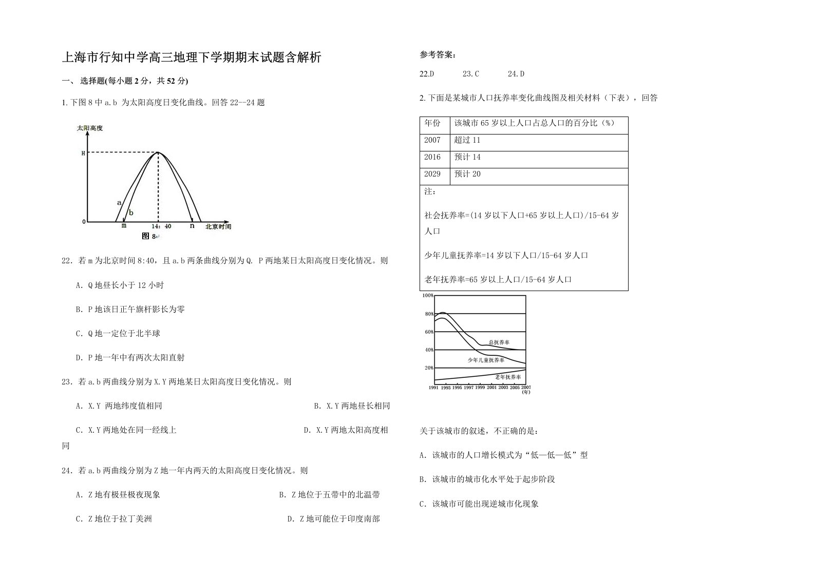 上海市行知中学高三地理下学期期末试题含解析