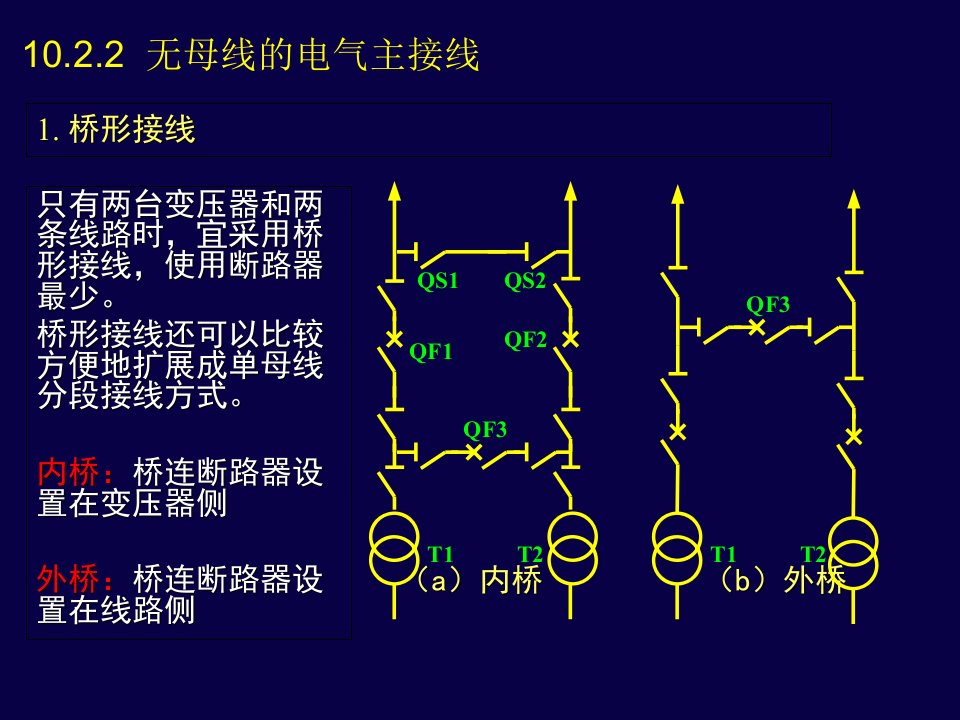 无母线电气主接线课件