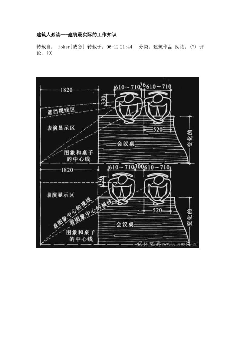 建筑工程管理-建筑人必读建筑最实际的工作知识