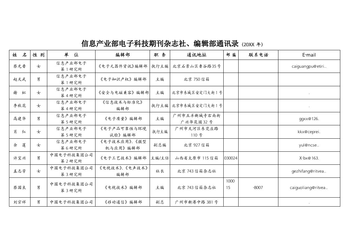 电子行业-信息产业部电子科技期刊杂志社