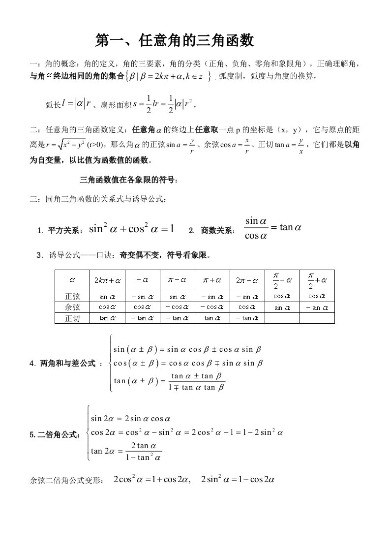 高一数学必修4三角函数知识点及典型练习