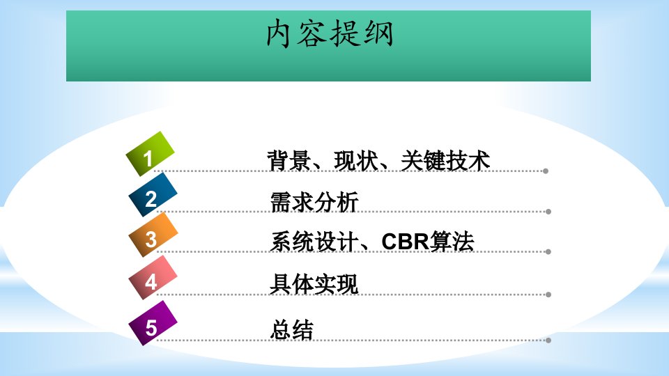 重庆大学毕业论文答辩软件工程硕士论文