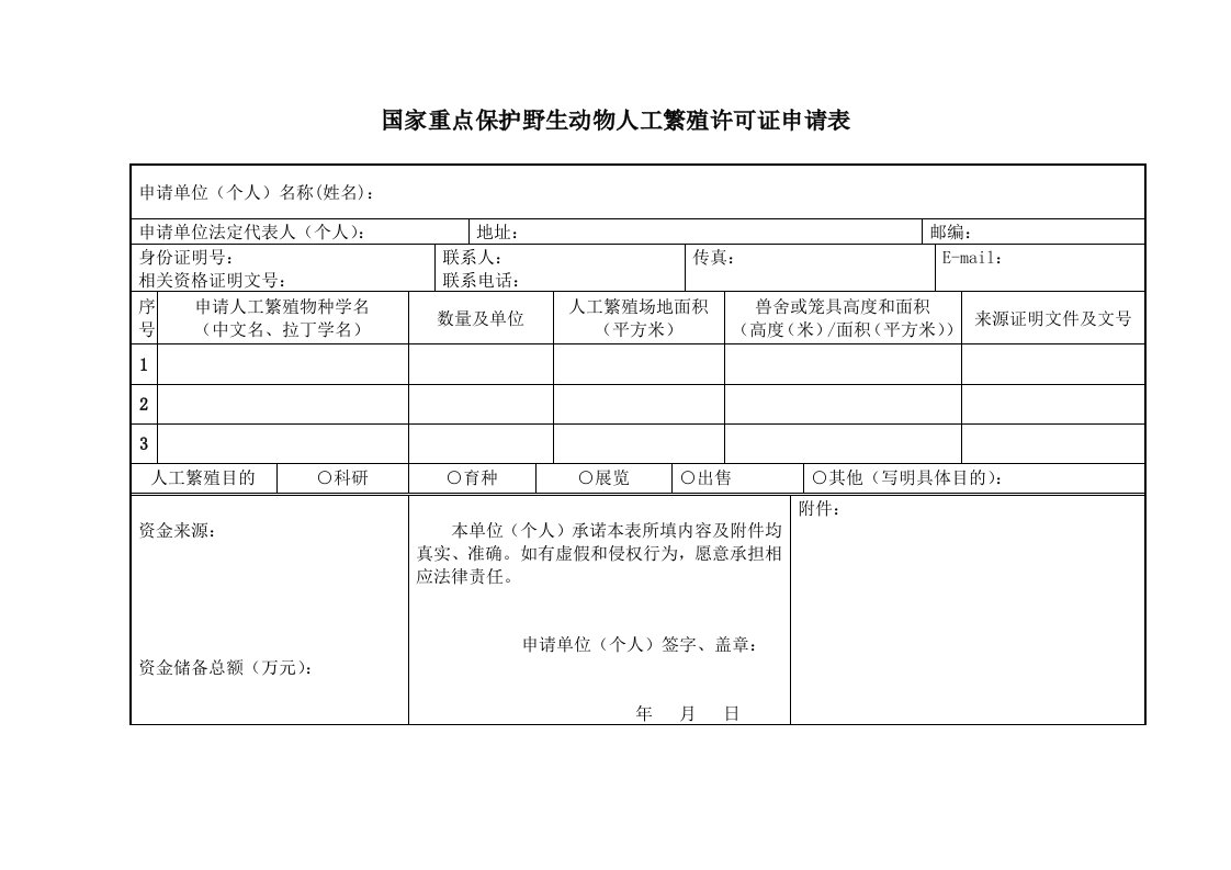 国家重点保护野生动物人工繁殖许可证申请表