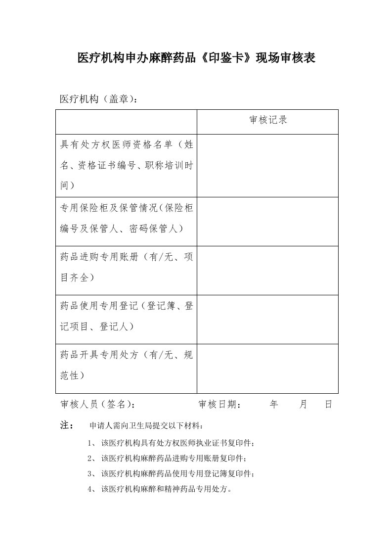 医疗机构申办麻醉药品《印鉴卡》现场审核表