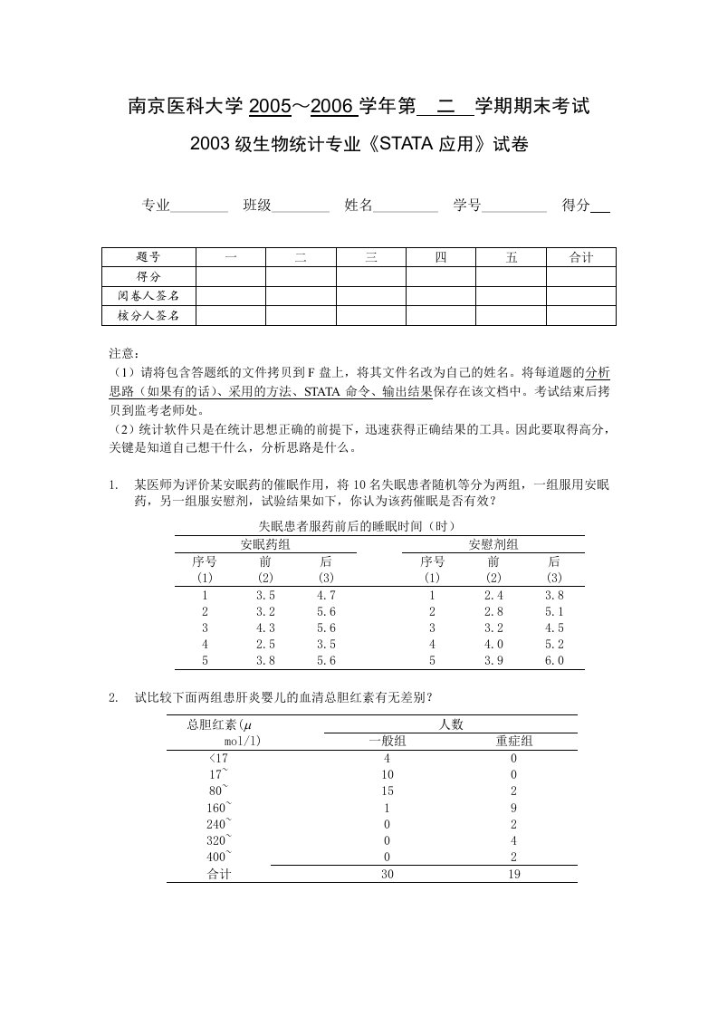 南京医科大学STATA考试