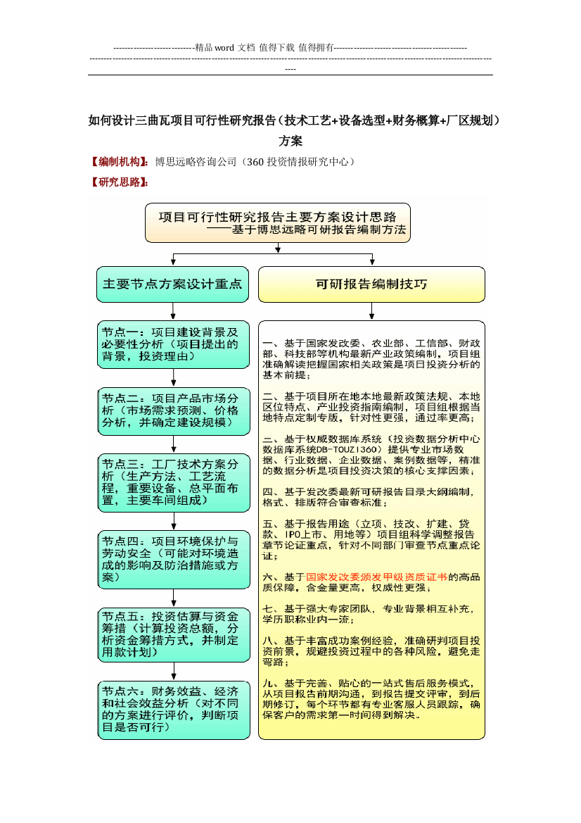 如何设计三曲瓦项目可行性研究报告(技术工艺-设备选型-财务概算-厂区规划)方案