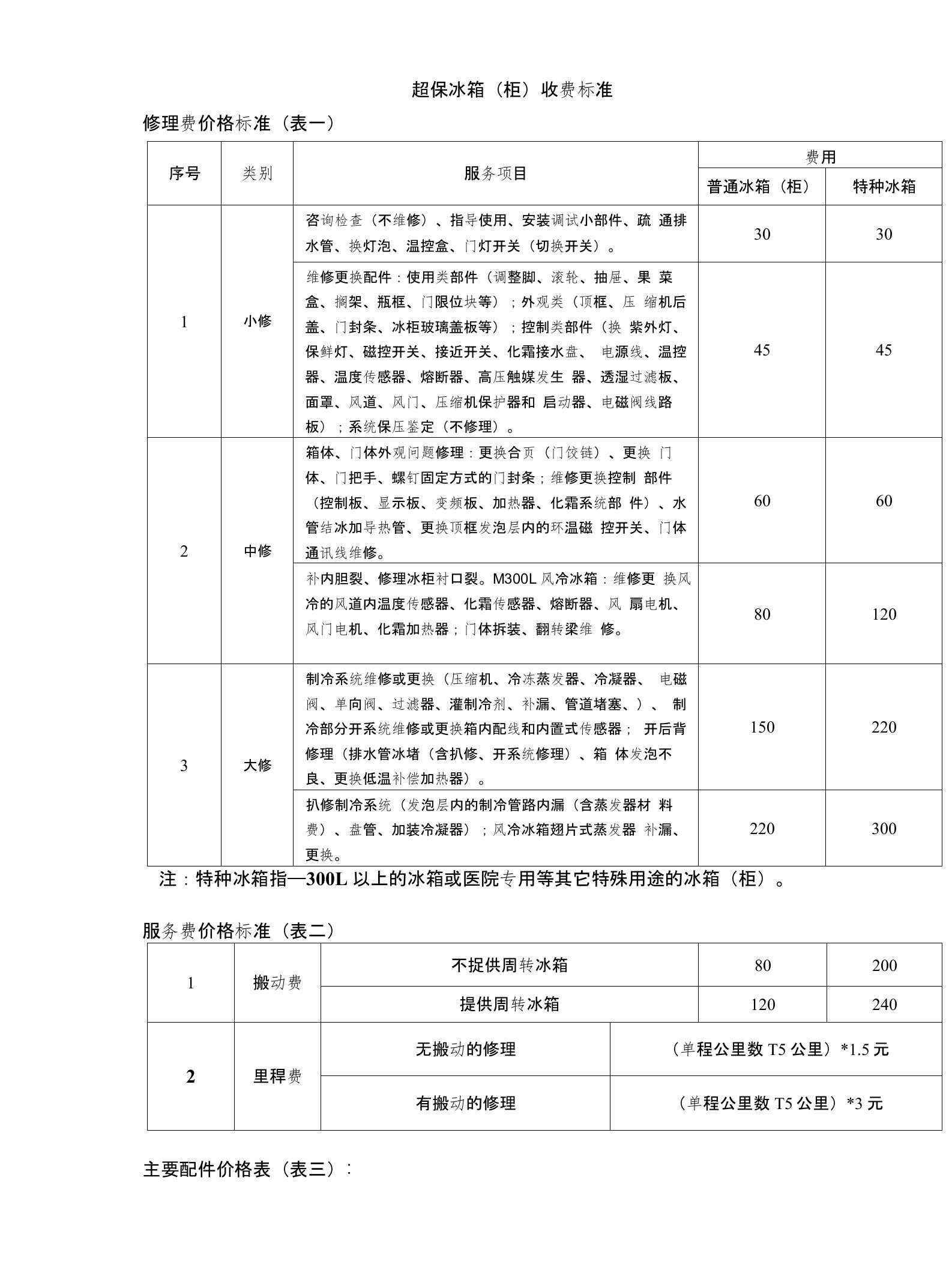 美菱超保冰箱（柜）收费标准