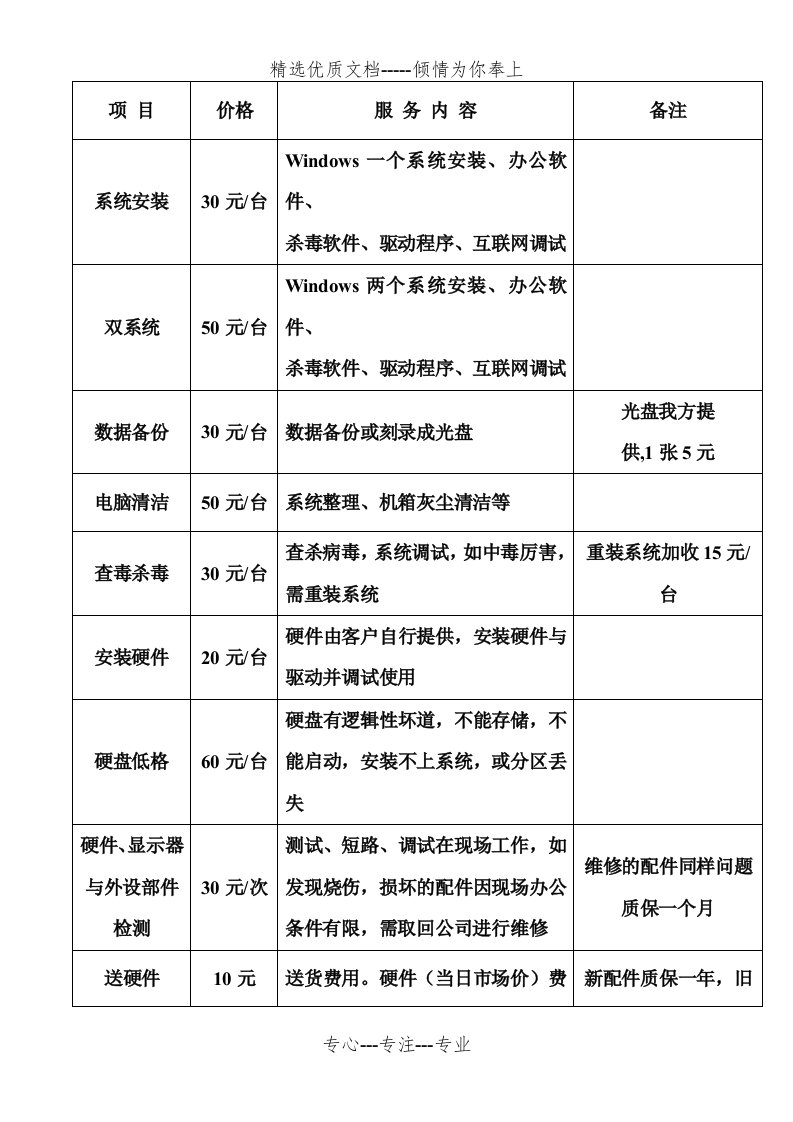 电脑维修报价单(共3页)