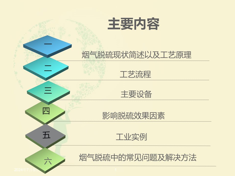 石灰石石膏脱硫