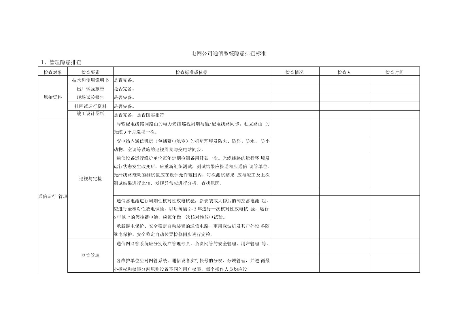 电网公司通信系统隐患排查标准