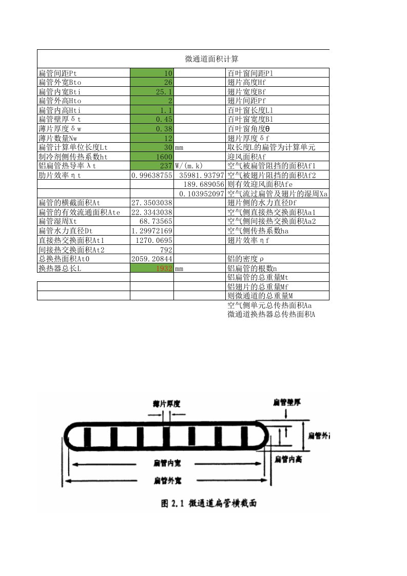 微通道换热器计算