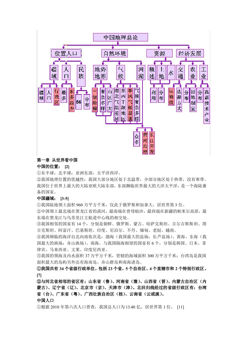 八年级地理上册知识点