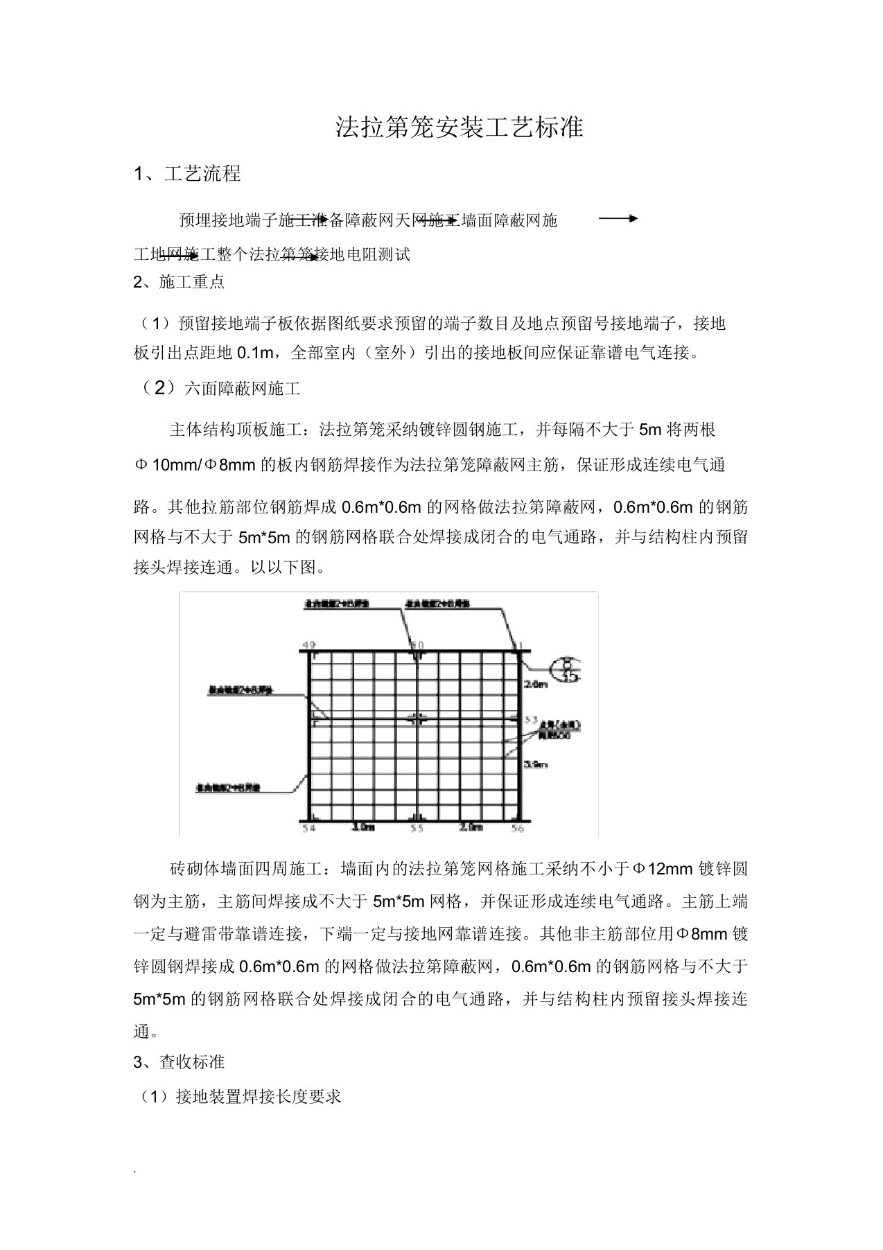 法拉第笼施工工艺标准