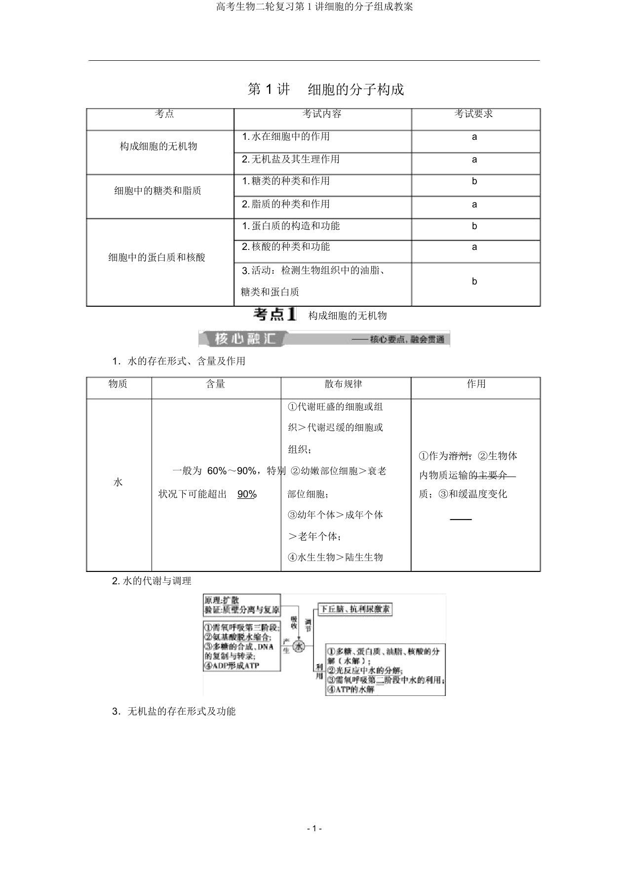 高考生物二轮复习第1讲细胞的分子组成教案