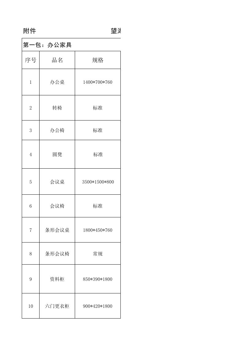 望湖街道社区卫生服务中心办公用品采购清单