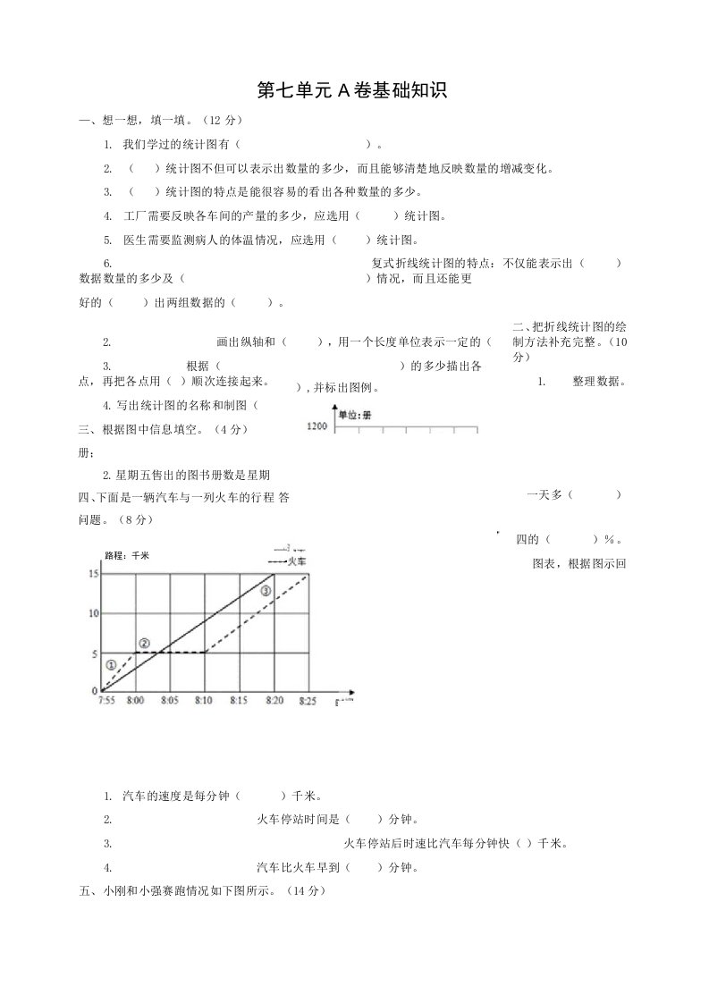 人教版小学五年级数学下册第七单元测评试题ab卷（2套附答案）