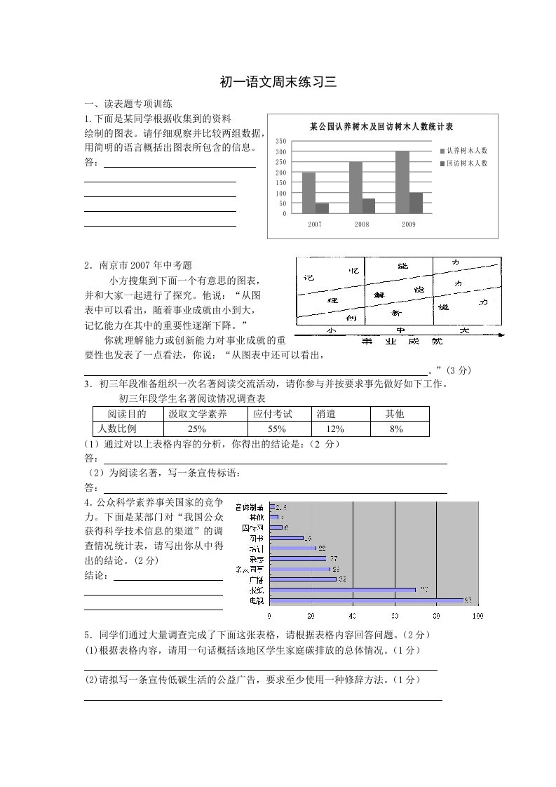 初一语文周末练习三