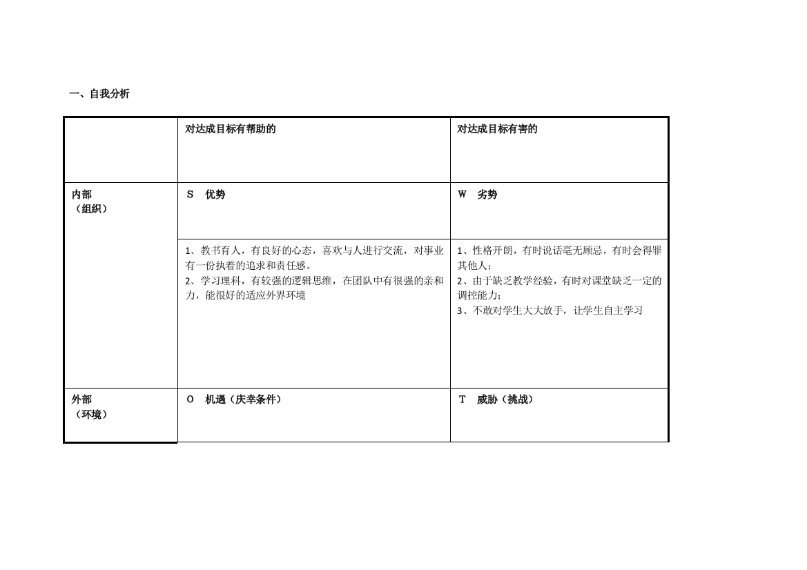 任务表单：王晓花个人自我诊断SWOT分析表